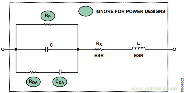 有了这款神器，选用合适的元器件不在话下！
