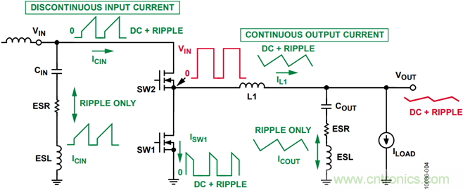 有了这款神器，选用合适的元器件不在话下！
