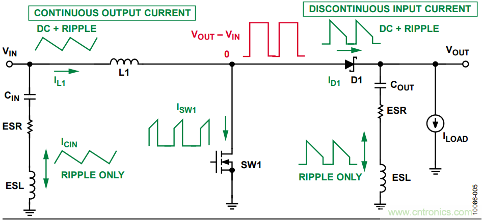 有了这款神器，选用合适的元器件不在话下！