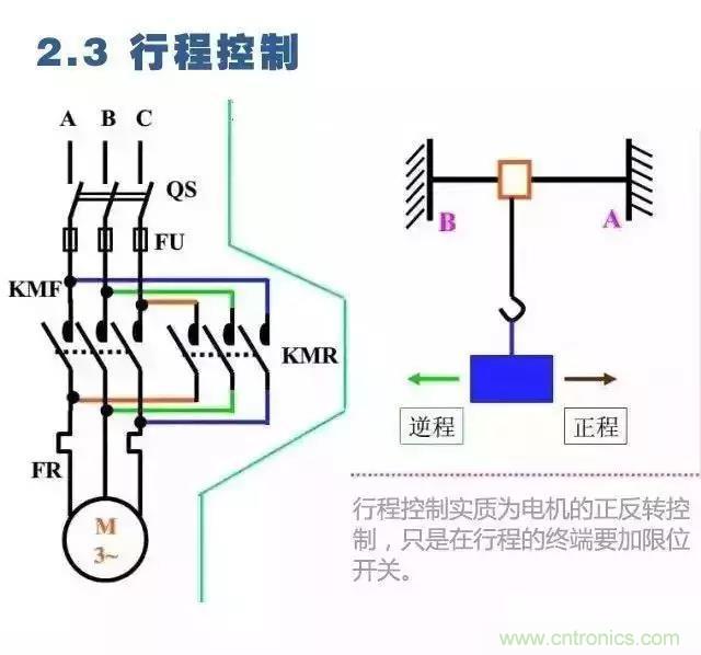 二次回路图都懂了吗？3分钟帮你搞清楚！