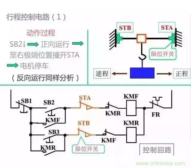 二次回路图都懂了吗？3分钟帮你搞清楚！