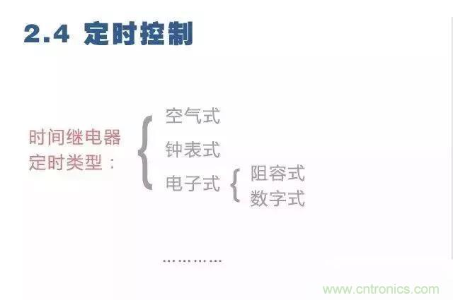 二次回路图都懂了吗？3分钟帮你搞清楚！