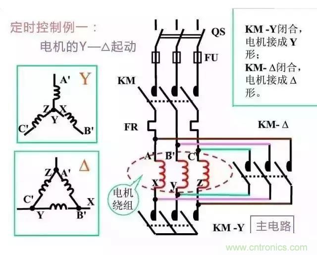 二次回路图都懂了吗？3分钟帮你搞清楚！