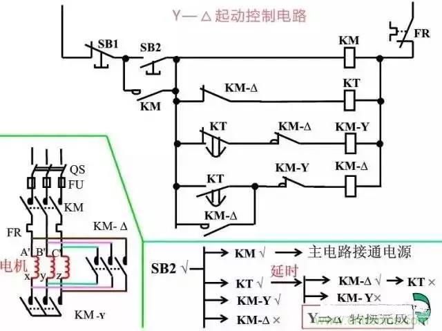 二次回路图都懂了吗？3分钟帮你搞清楚！