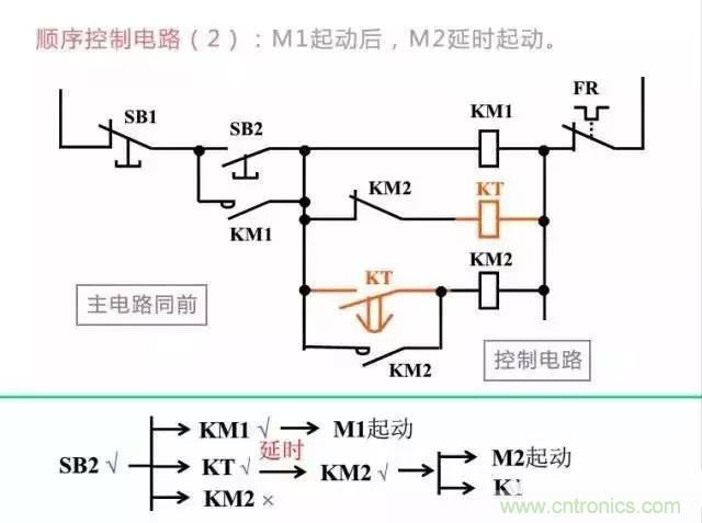二次回路图都懂了吗？3分钟帮你搞清楚！