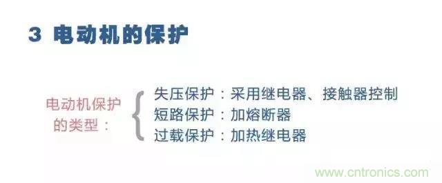 二次回路图都懂了吗？3分钟帮你搞清楚！