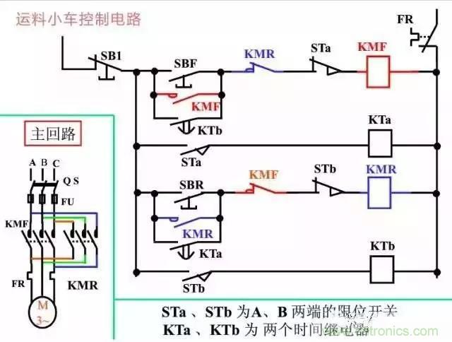 二次回路图都懂了吗？3分钟帮你搞清楚！