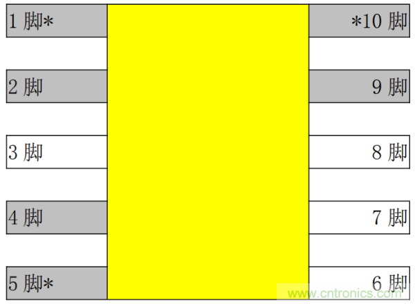 图文并茂，手把手教绕制高频变压器！