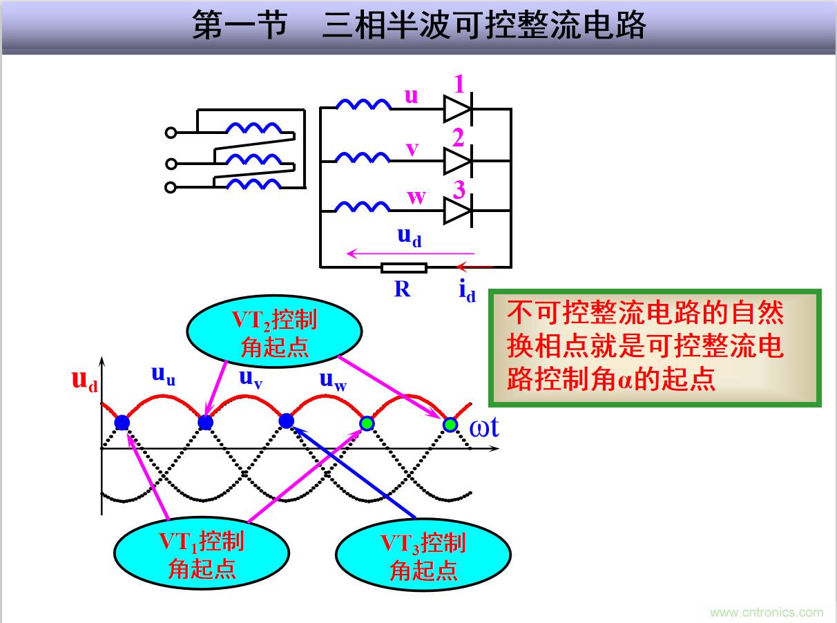 图文讲解三相整流电路的原理及计算，工程师们表示秒懂！