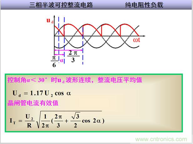 图文讲解三相整流电路的原理及计算，工程师们表示秒懂！