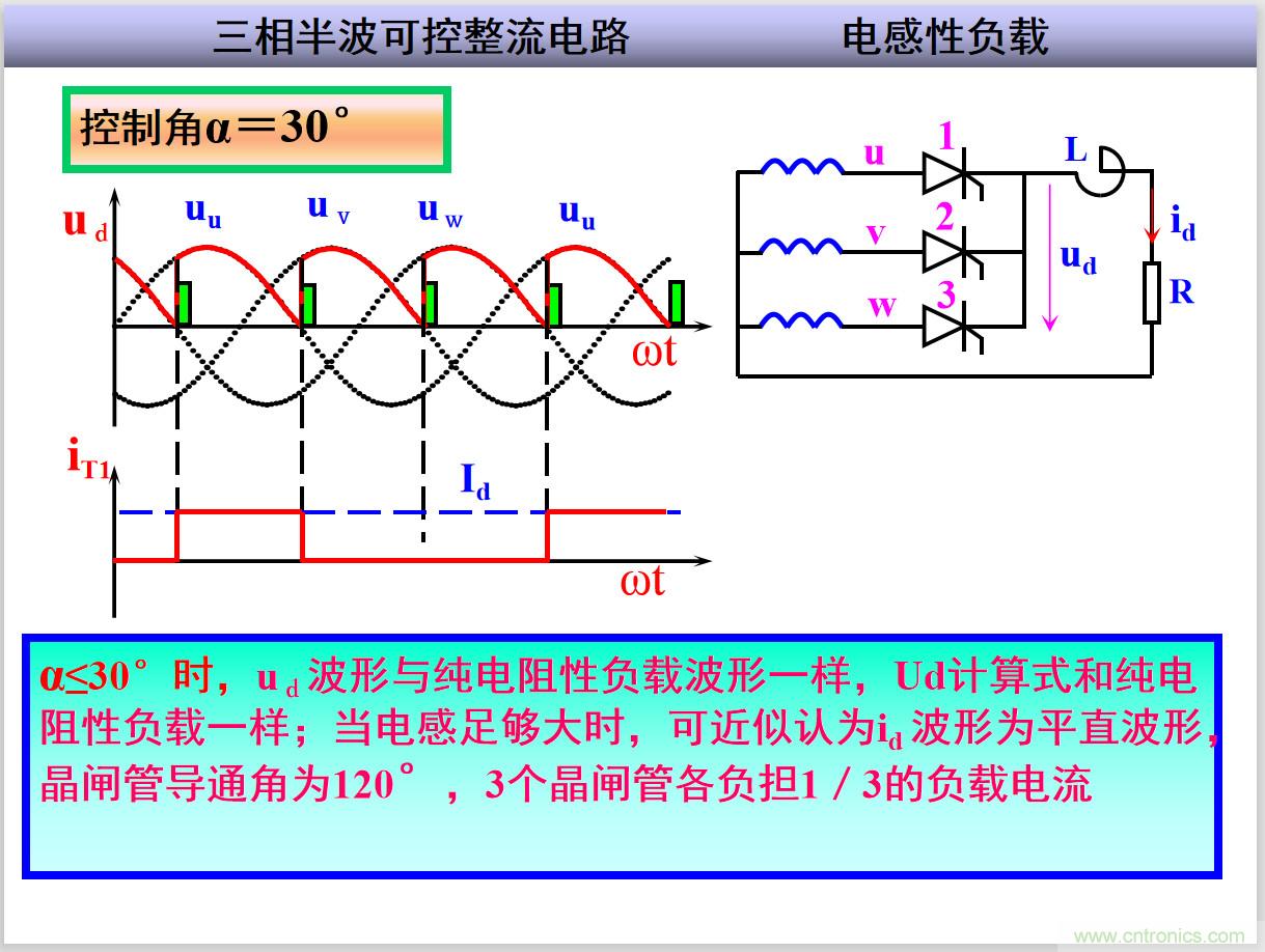 图文讲解三相整流电路的原理及计算，工程师们表示秒懂！