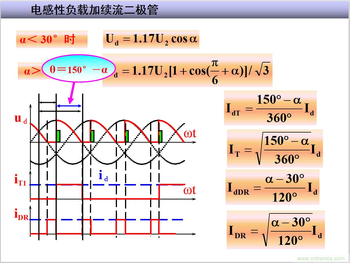 图文讲解三相整流电路的原理及计算，工程师们表示秒懂！
