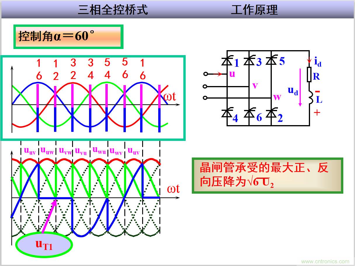 图文讲解三相整流电路的原理及计算，工程师们表示秒懂！
