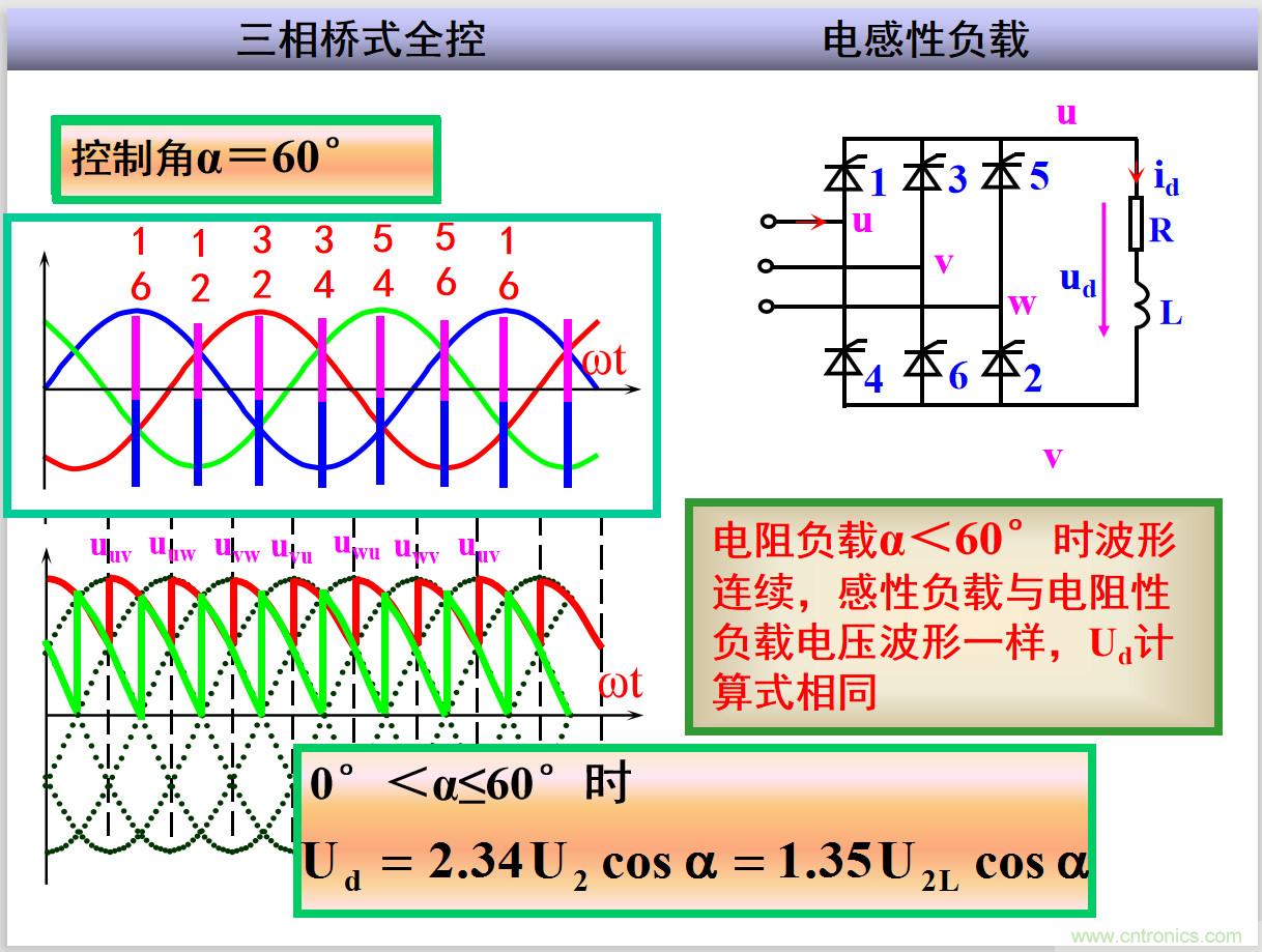 图文讲解三相整流电路的原理及计算，工程师们表示秒懂！