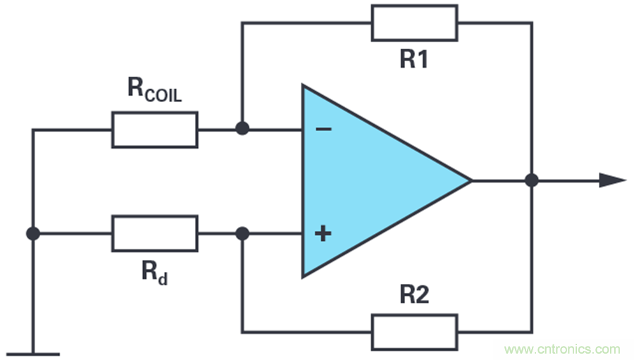 对抗地震，需要做到的是知己知彼！