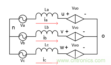 详解三相无中线Vienna拓扑电路