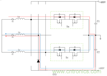 详解三相无中线Vienna拓扑电路