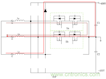 详解三相无中线Vienna拓扑电路