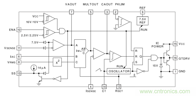 详解三相无中线Vienna拓扑电路