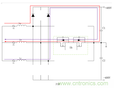 详解三相无中线Vienna拓扑电路