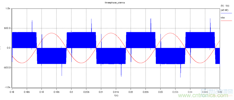详解三相无中线Vienna拓扑电路