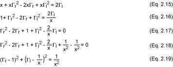 天线与阻抗匹配调试方法经验与案例