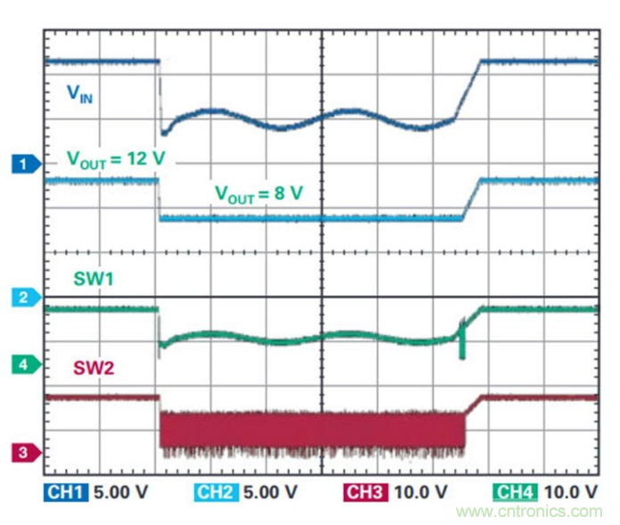 直通功能开启！这款效率高达99.9%控制器你值得拥有~