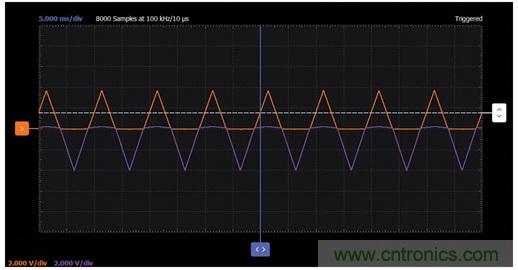 将BJT连接为二极管