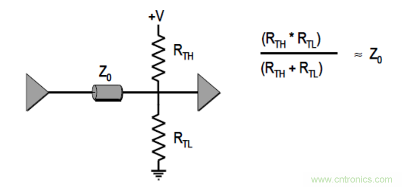 一文搞清楚端接与拓扑是什么？