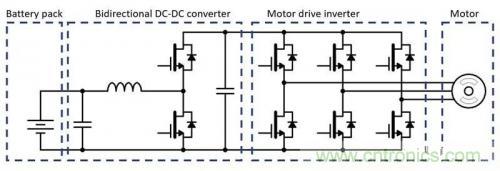 碳化硅器件如何组成逆变器？