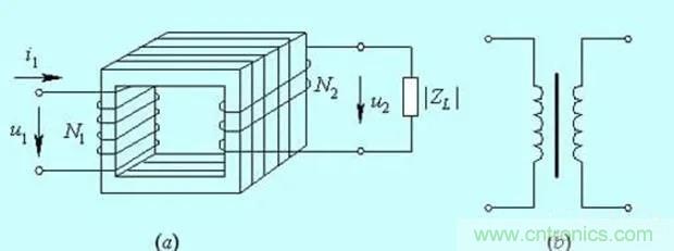为什么电流互感器二次侧不允许短路，也不允许开路？