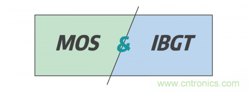 MOS管和IGBT管到底区别在哪？该如何选择？