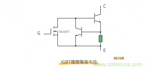 MOS管和IGBT管到底区别在哪？该如何选择？
