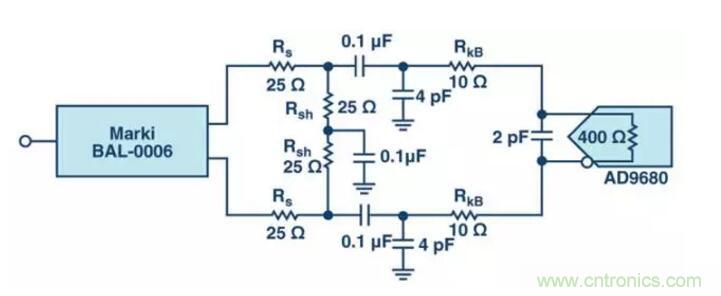 究竟是谁消耗了我的所有dB？