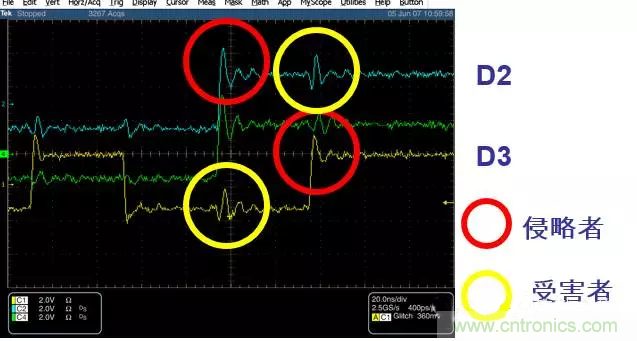 关于串扰，你想了解的都在这儿了~