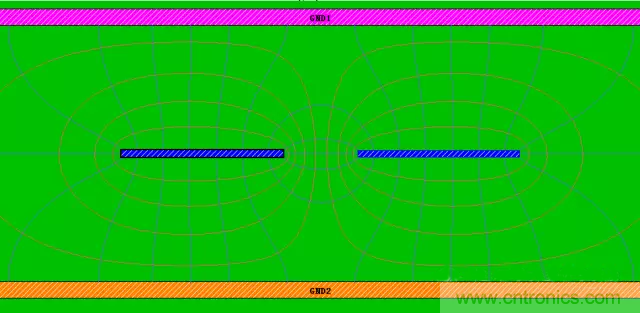 关于串扰，你想了解的都在这儿了~