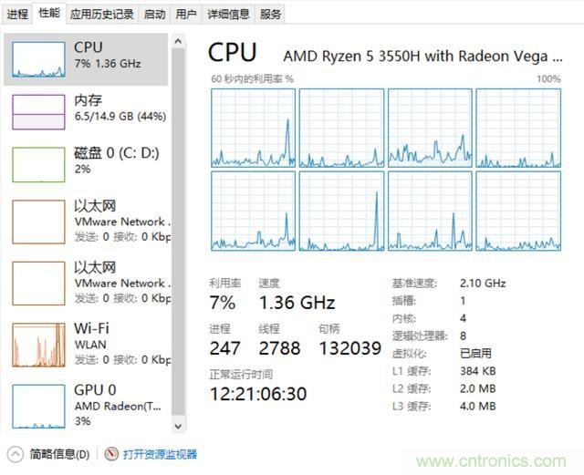 看不懂CPU？只需明白这5点，看懂CPU如此简单！
