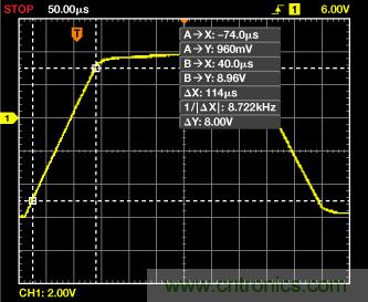 ADuC7026提供可编程电压，用于评估多电源系统