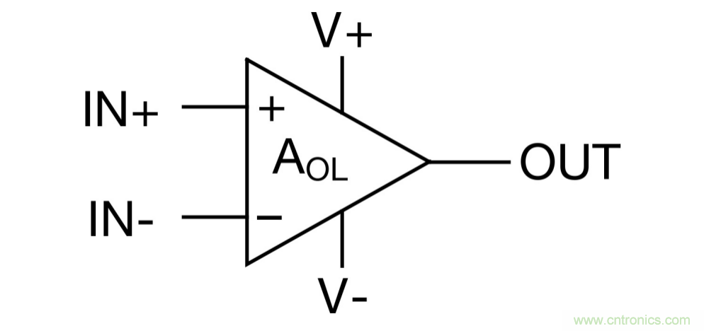 什么是运算放大器？