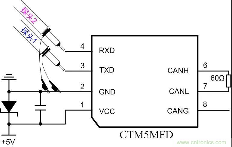 【经验分享】如何快速解决CAN/CAN FD通讯延迟困扰？
