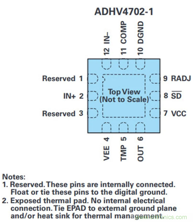 详解220 V精密运算放大器 详解220 V精密运算放大器