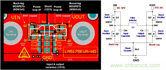 如何平衡DC/DC转换器的散热、EMI、封装？