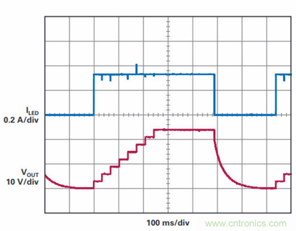 PCB面积总是不够用？教你一个好办法