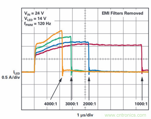 PCB面积总是不够用？教你一个好办法