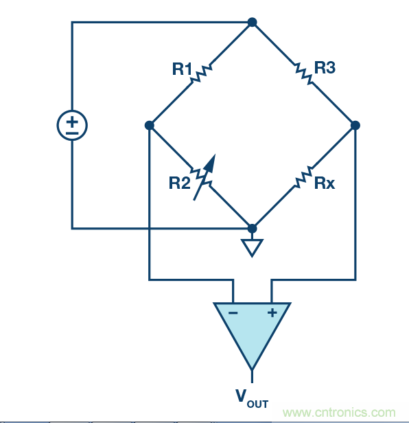 如何用一根铜条搞定超便捷液位测量的射频回波损耗测量方法？
