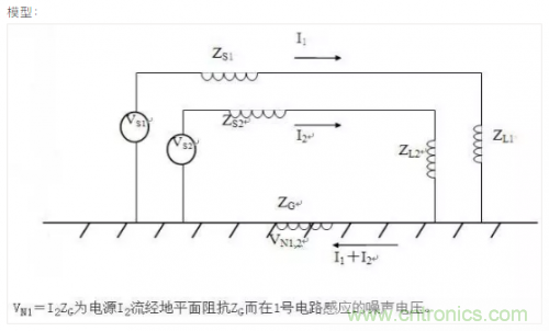 电磁脉冲传感器在强场强下的校准方法分析