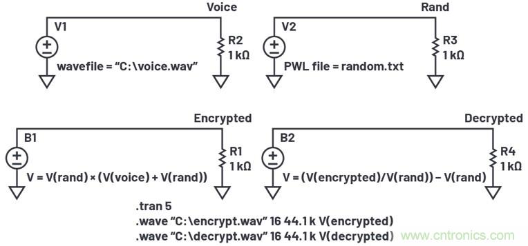 LTspice音频WAV文件:使用立体声和加密语音消息