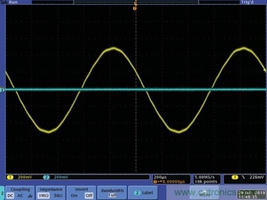 LTspice音频WAV文件:使用立体声和加密语音消息