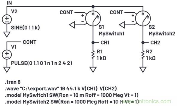 LTspice音频WAV文件:使用立体声和加密语音消息