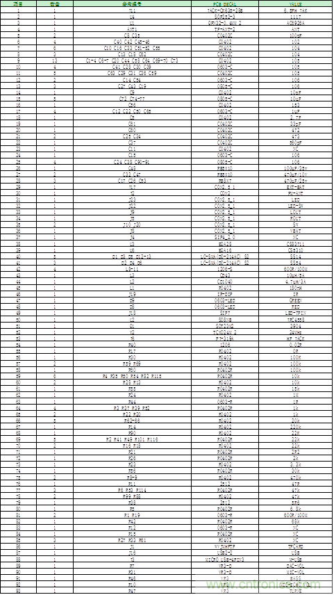 户外蓝牙音箱如何在两节锂电池7.4V输出相当铅酸电池12V供电的功率？